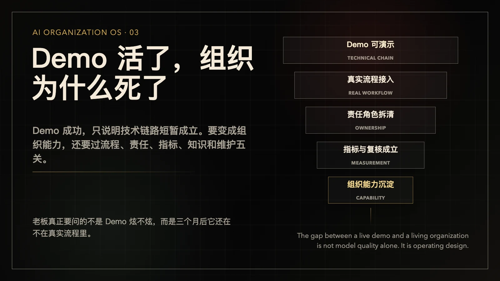 Demo 活了，组织为什么死了