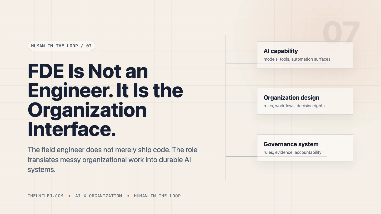 Human in the Loop | FDE Is Not an Engineer. It Is the Organization Interface.