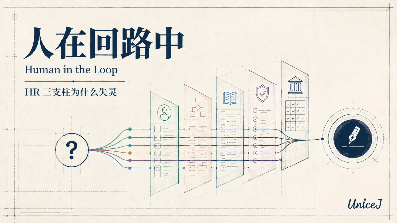 人在回路中|HR 三支柱为什么失灵