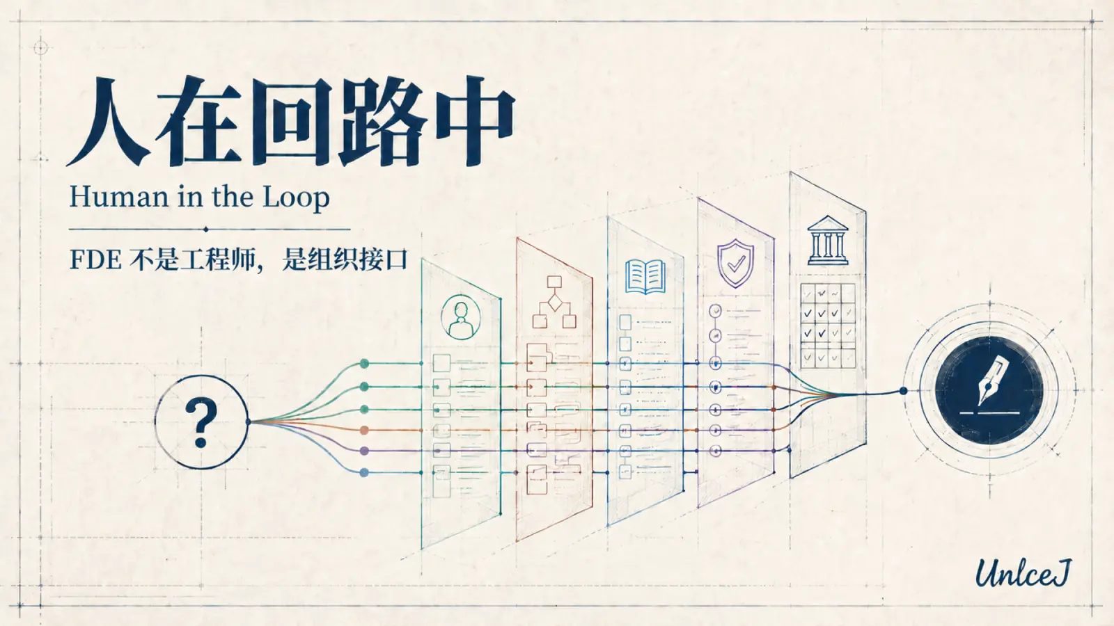 人在回路中|FDE 不是工程师,是组织接口
