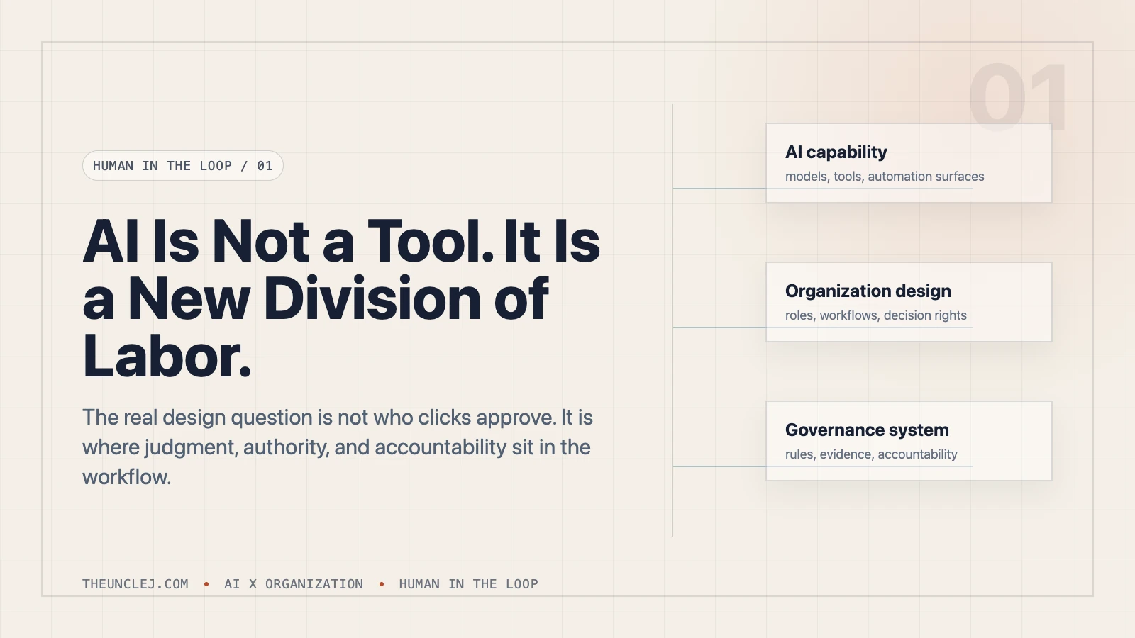 Human in the Loop | AI Is Not a New Tool, It Is a New Division of Labor