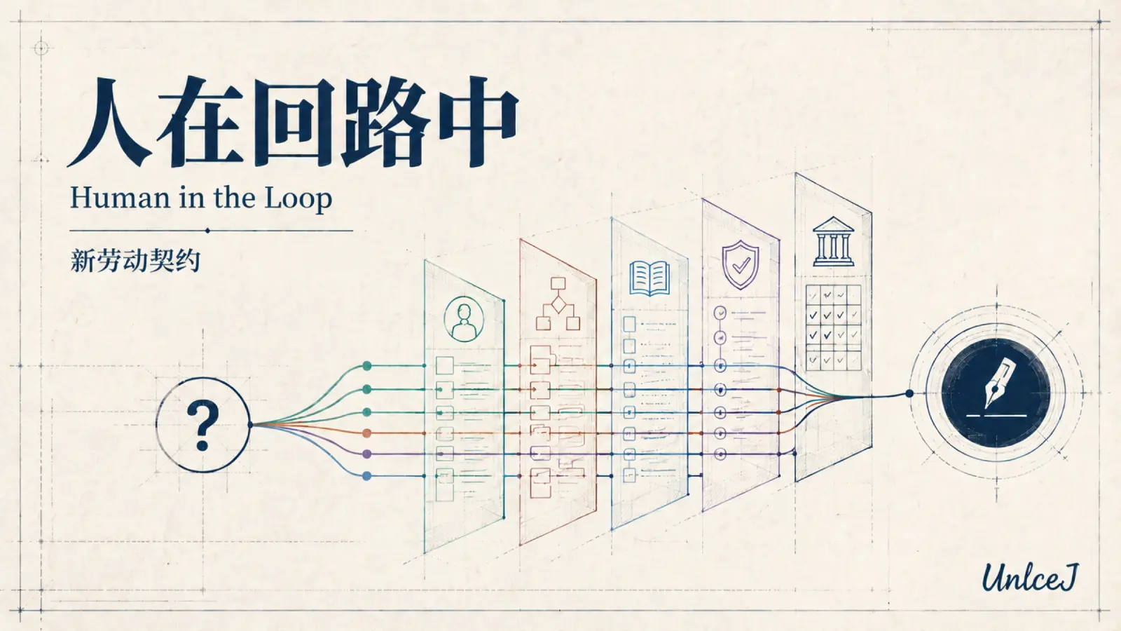 人在回路中|新劳动契约